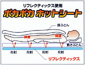 使用例7