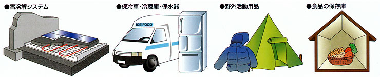 その他使用例